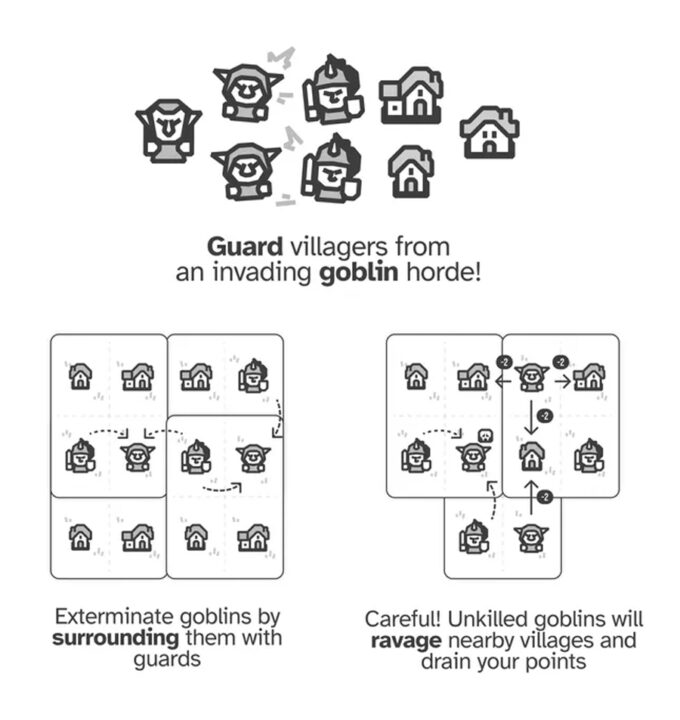 Guards & Goblins - 9-Card Version - Free Print & Play